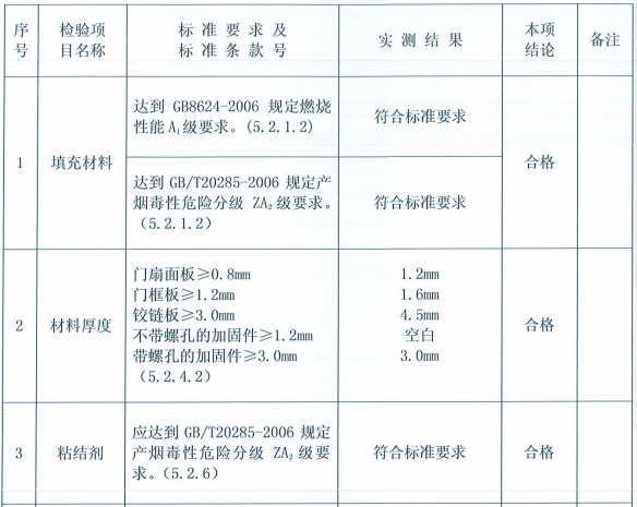 C:\Users\Administrator\Desktop\330.png C:\Users\Administrator\Desktop\330.png